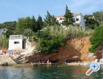 Apartmaji Anela - Novalja  Pag Hrvaka