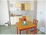 Apartmani Dabo - Novalja  Pag Hrvatska