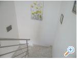 Apartmani Dabo - Novalja  Pag Hrvatska