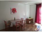 Appartements Donadić – Novalja – Pag – Vorschau 15