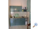 Apartmány Ivanov - Novalja – Pag Chorvatsko