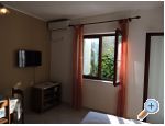 Apartmány Ivanov - Novalja – Pag Chorvatsko