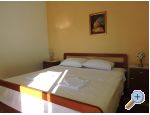 Apartmány Ivanov - Novalja – Pag Chorvatsko
