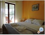 Apartmány Ivanov - Novalja – Pag Chorvatsko