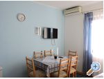 Apartmány Ivanov - Novalja – Pag Chorvatsko
