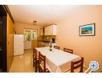 Appartements Lucija - Novalja  Pag Kroatien
