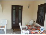 Apartmaji Sisul - Novalja  Pag Hrvaka