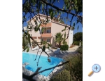 Appartements Zeneral - Novalja  Pag Kroatien