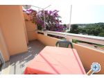 Appartements Iva - Novalja  Pag Kroatien