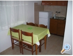 Apartmaji pital - Novalja  Pag Hrvaka