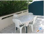 Apartmaji pital - Novalja  Pag Hrvaka