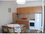 Apartmaji pital - Novalja  Pag Hrvaka