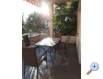 APARTMANI LUCIJANA - Novalja  Pag Kroatien