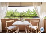 Apartmán Alba.4*.more , odmor – Novigrad – náhled 1