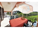 Appartements Tina - Novigrad Kroatien