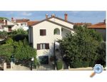 Maena Appartments - Novigrad Hrvaka