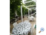Apartamenty Adria - Marii - Novi Vinodolski Chorwacja