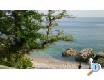 Apartamenty Adria - Marii - Novi Vinodolski Chorwacja