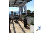 Apartamenty Adria - Marii - Novi Vinodolski Chorwacja