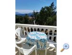 Apartamenty Adria - Marii - Novi Vinodolski Chorwacja