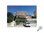 Apartmanok Ana
