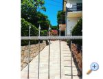 Apartmaji BUTKOVI DUBRAVKA - Novi Vinodolski Hrvaka