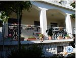 Apartmanok DANICA