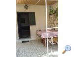 Apartamenty DANICA - Novi Vinodolski Chorwacja