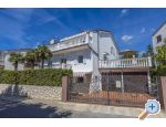 Apartmanok Luka