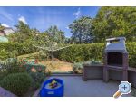 Apartmaji Luka - Novi Vinodolski Hrvaka