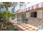 Apartmaji Luka - Novi Vinodolski Hrvaka