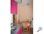 Apartmaji Mikulj - Novi Vinodolski Hrvaka