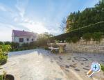 Apartmaji Milivojac - Novi Vinodolski Hrvaka