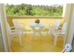 Appartements Principium - Novi Vinodolski Kroatien