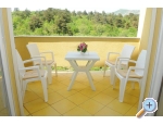 Appartements Principium - Novi Vinodolski Kroatien