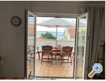 Apartament Fejes - Novi Vinodolski Chorwacja