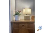 Apartament Fejes - Novi Vinodolski Chorwacja