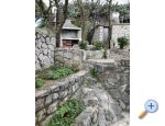 Apartament Fejes - Novi Vinodolski Chorwacja