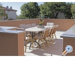Apartmny Beba - Novi Vinodolski Chorvatsko