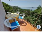 Apartmaji Novak Klenovica - Novi Vinodolski Hrvaka