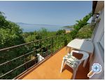 Apartmaji Novak Klenovica - Novi Vinodolski Hrvaka