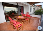 Sunset Haus - Novi Vinodolski Kroatien
