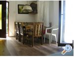 Vila Bilić Appartement – Novi Vinodolski – Vorschau 12