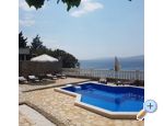Villa Visa - Novi Vinodolski Chorvtsko