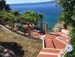 Apartmány Dům Mate – Omiš – náhled 6
