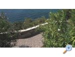 Adria Relax Bukoviec – Omis – Vorschau 2