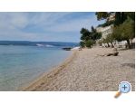 Adria Relax Bukoviec – Omis – Vorschau 4