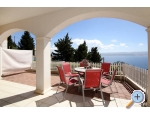 Ambiente NEW with POOL - Omi Hrvaka
