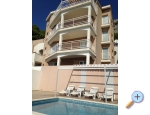Ambiente NEW with POOL - Omi Hrvaka