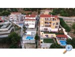 Ambiente NEW with POOL - Omi Croatie